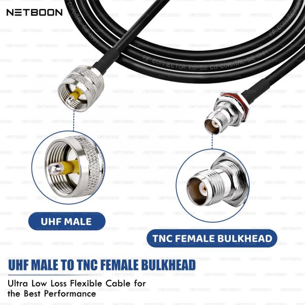 NETBOON RG58 Low Loss Coaxial Cable Assembly UHF Male (PL-259) to TNC Female Bulkhead Connector 50 Ohm RF Jumper Cable for Wireless, Radio, and Antenna Systems (3) RG58 Coaxial Cable with UHF Male to TNC Female Bulkhead Connector