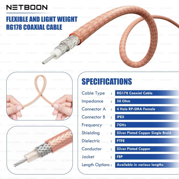 RG178 Cable Assembly with UFL/IPEX to 4-Hole RP-SMA Female Connector