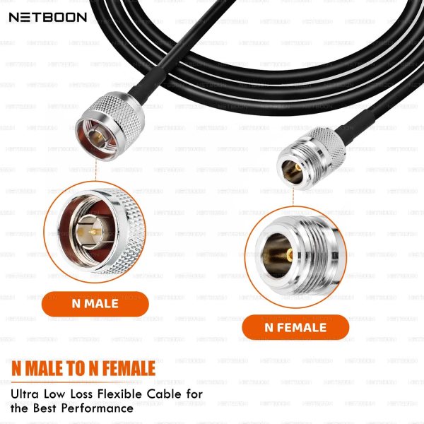 HLF200 RF Coaxial Cable N Male to N Female Connector 50 Ohm Low Loss RF Cable DC–6 GHz Reliable Signal Transmission (2) HLF200 RF Coaxial Cable | N Male to N Female Connector | 50 Ohm Low Loss RF Cable | DC–6 GHz | Reliable Signal Transmission