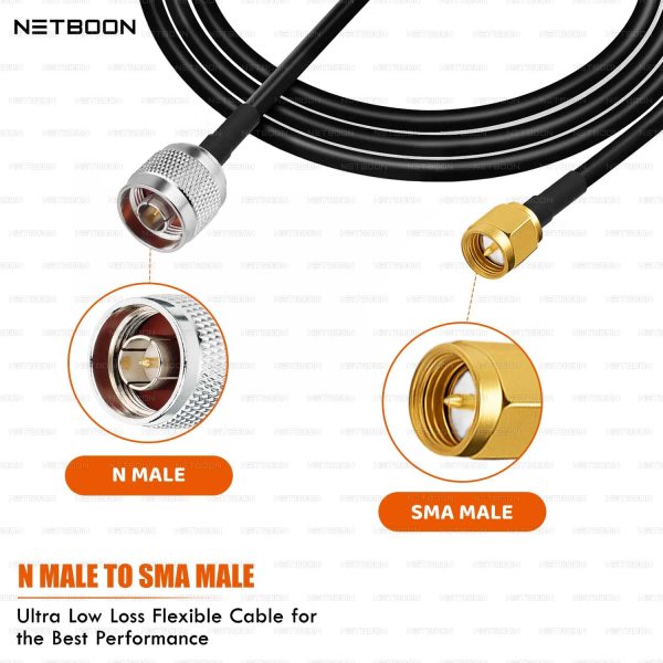 HLF200 RF Coaxial Cable N Male to SMA Male Connector 50 Ohm Low Loss Cable (2) HLF200 RF Coaxial Cable N Male to SMA Male Connector 50 Ohm Low Loss Cable