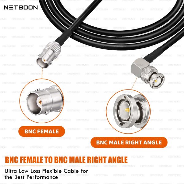 HLF200 RF Coaxial Cable with BNC Female to BNC Male Right Angle Connector 50 Ohm Low Loss Cable for CCTV, RF Testing, and Communication Devices