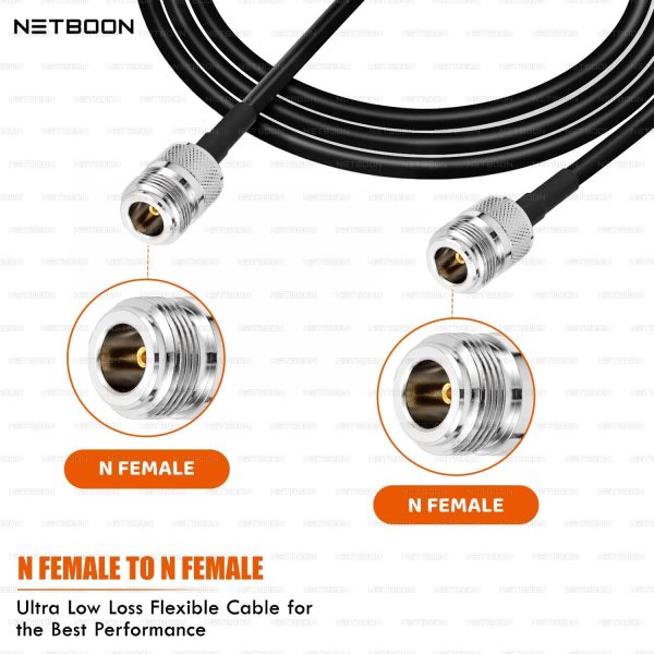HLF200 RF Coaxial Cable with N Female to N Female Connector Robust RF Extension Cable for Industrial and Communication Use (7) HLF200 RF Coaxial Cable with N Female to N Female Connector Robust RF Extension Cable for Industrial and Communication Use