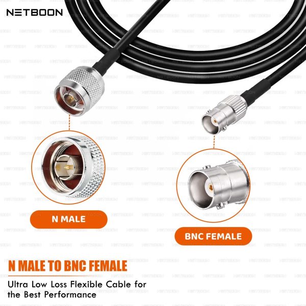 HLF200 RF Coaxial Cable with N Male to BNC Female Connector | Reliable Signal Path for Lab & Industrial Use