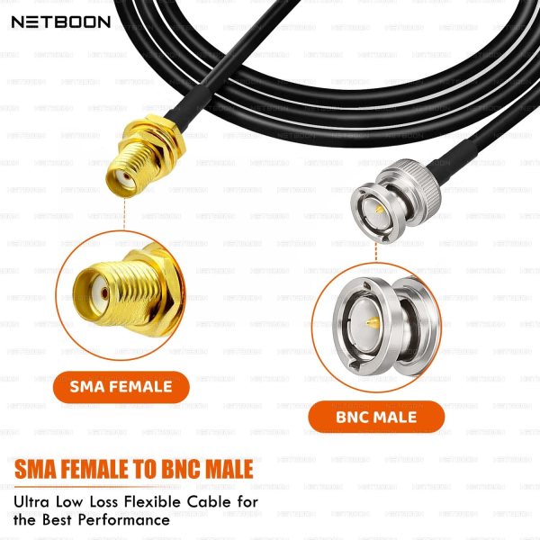 HLF200 RF Coaxial Cable with SMA Female to BNC Male Connector High-Performance RF Patch Cable for Lab, Antenna & Communication Use (2) HLF200 RF Coaxial Cable with SMA Female to BNC Male Connector | High-Performance RF Patch Cable for Lab, Antenna & Communication Use