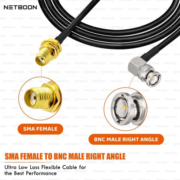 HLF200 RF Coaxial Cable with SMA Female to BNC Male Right Angle Connector Precision Engineered RF Cable for Compact Signal Integration (2) HLF200 RF Coaxial Cable with SMA Female to BNC Male Right Angle Connector | Precision Engineered RF Cable for Compact Signal Integration