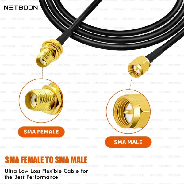 HLF200 RF Coaxial Cable with SMA Female to SMA Male Connector | Precision Link Cable for RF, Antenna & Communication Systems