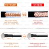 HLF200 RF Coaxial Cable with SMA Male Right Angle to TNC Male Right Angle Connector | Durable RF Cable for Antenna, GPS & Communication Systems