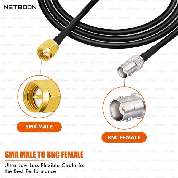 HLF200 RF Coaxial Cable with SMA Male to BNC Female Connector Reliable RF Signal Cable for Test Equipment & Communication Systems (2) HLF200 RF Coaxial Cable with SMA Male to BNC Female Connector Reliable RF Signal Cable for Test Equipment & Communication Systems