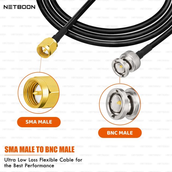 HLF200 RF Coaxial Cable with SMA Male to BNC Male Connector Precision Engineered RF Cable for Antenna, Signal, and Test Applications (2) HLF200 RF Coaxial Cable with SMA Male to BNC Male Connector | Precision Engineered RF Cable for Antenna, Signal, and Test Applications