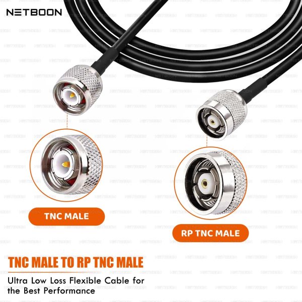 HLF200 RF Coaxial Cable with TNC Male to RP-TNC Male Connector Stable RF Interface for Wi-Fi & Communication Devices (2) HLF200 RF Coaxial Cable with TNC Male to RP-TNC Male Connector Stable RF Interface for Wi-Fi & Communication Devices