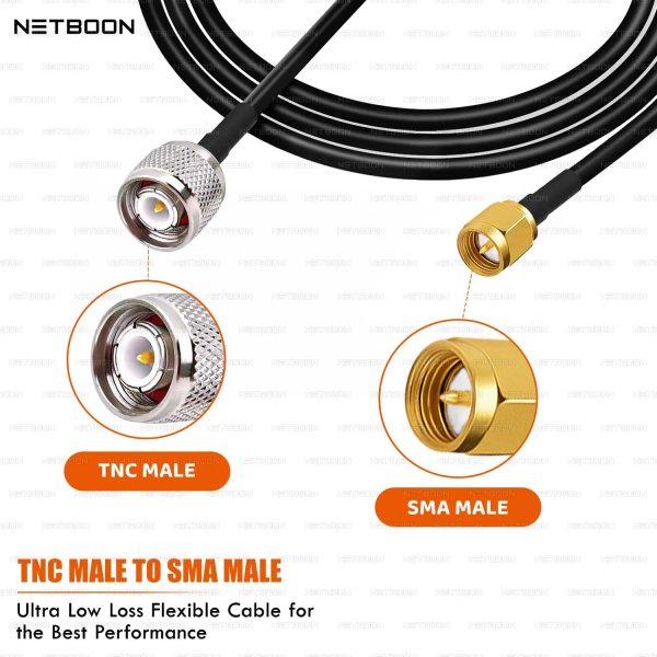 HLF200 RF Coaxial Cable with TNC Male to SMA Male Connector Robust RF Interconnect Cable for High-Frequency Communication System (2) HLF200 RF Coaxial Cable with TNC Male to SMA Male Connector | Robust RF Interconnect Cable for High-Frequency Communication Systems