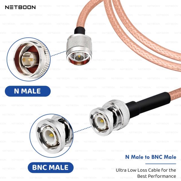 RG178 N Male to BNC Male Low Loss Coaxial Cable | 50 Ohm Low Loss RF Cable for Antenna, WiFi, GPS & Communication Devices