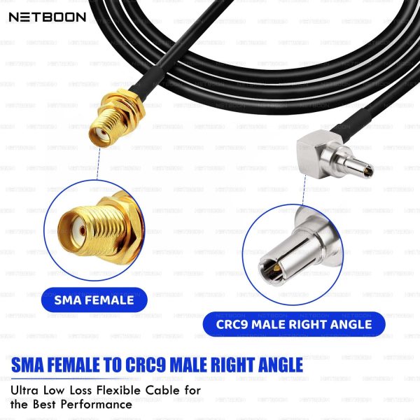 RG174 RF Cable with SMA Female to CRC9 Right Angle Connector Flexible Coax Link for Modems, Routers & RF Modules (2) RG174 RF Cable with SMA Female to CRC9 Right Angle Connector | Flexible Coax Link for Modems, Routers & RF Modules