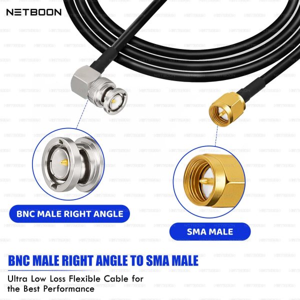 RG174 RF Coaxial Cable with BNC Male Right Angle to SMA Male Connector | 50 Ohm Low Loss Flexible Cable for CCTV, RF Testing, Wi-Fi Modules & Communication Devices