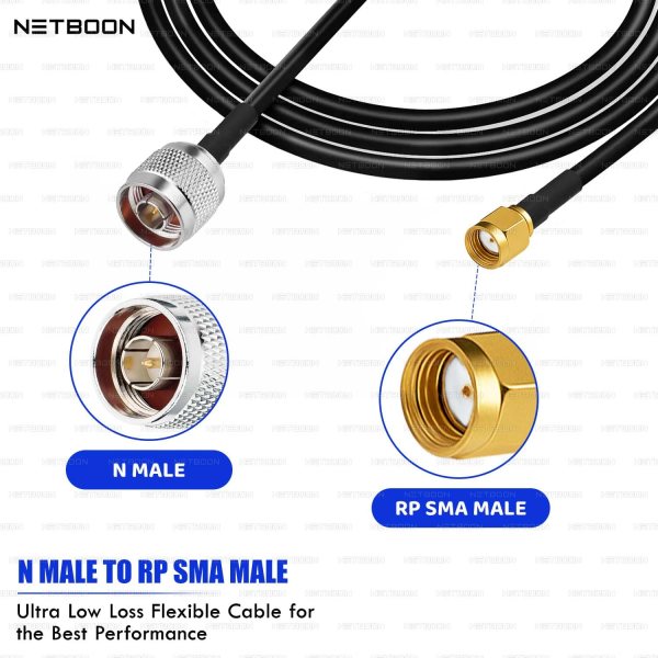 RG174 RF Coaxial Cable with N Male to N Female Bulkhead Connector | 50 Ohm Flexible Low Loss Cable up to 3 GHz for Antenna, Router & RF Projects