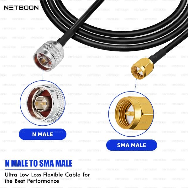 RG174 RF Coaxial Cable with N Male to SMA Male Connector | 50 Ohm Flexible Low Loss Cable for RF, GPS, IoT & Communication Devices
