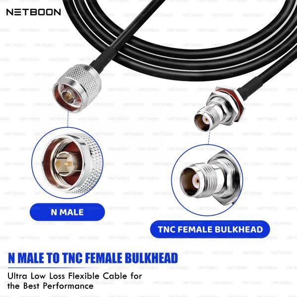 RG174 RF Coaxial Cable with N Male to TNC Female Bulkhead Connector 50 Ohm Low Loss Flexible Cable up to 3 GHz for RF Equipment, Antenna & Router (2) RG174 RF Coaxial Cable with N Male to TNC Female Bulkhead Connector | 50 Ohm Low Loss Flexible Cable up to 3 GHz for RF Equipment, Antenna & Router
