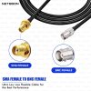 RG174 RF Coaxial Cable with SMA Female to BNC Female Connector Compact Flexible Cable for RF, Test Bench & Communication Systems (2) RG174 RF Coaxial Cable with SMA Female to BNC Female Connector | Compact Flexible Cable for RF, Test Bench & Communication Systems