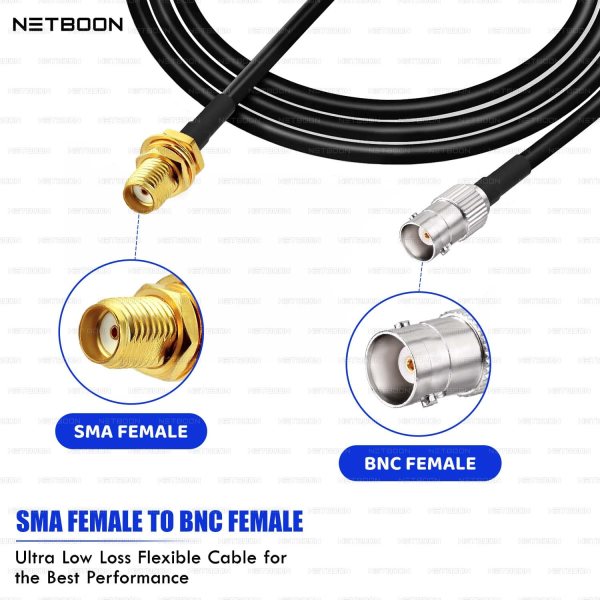 RG174 RF Coaxial Cable with SMA Female to BNC Female Connector Compact Flexible Cable for RF, Test Bench & Communication Systems (2) RG174 RF Coaxial Cable with SMA Female to BNC Female Connector | Compact Flexible Cable for RF, Test Bench & Communication Systems