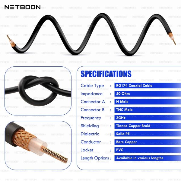 RG174 RF Coaxial Cable with SMA Male to BNC Female Connector Compact Flexible Cable for RF Testing & Wireless Systems (4) RG174 RF Coaxial Cable with SMA Male to BNC Female Connector | Compact Flexible Cable for RF Testing & Wireless Systems