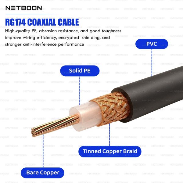 RG174 RF Coaxial Cable with SMA Male to MCX Male Connector | Flexible RF Lead for GPS, Antenna & Wireless Applications
