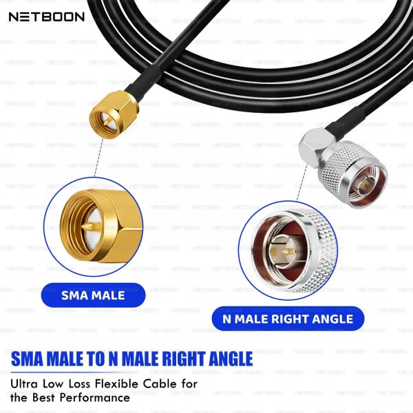 RG174 RF Coaxial Cable with SMA Male to N Male Right Angle Connector Flexible RF Patch Cable for Antenna & Wireless Systems (2) RG174 RF Coaxial Cable with SMA Male to N Male Right Angle Connector Flexible RF Patch Cable for Antenna & Wireless Systems