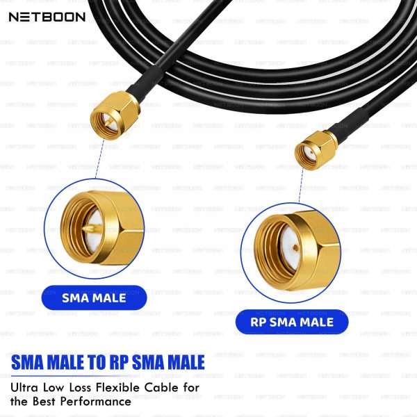 RG174 RF Coaxial Cable with SMA Male to RP-SMA Male Connector | Flexible 50Ω Cable for Wi-Fi, Antenna & Wireless Modules
