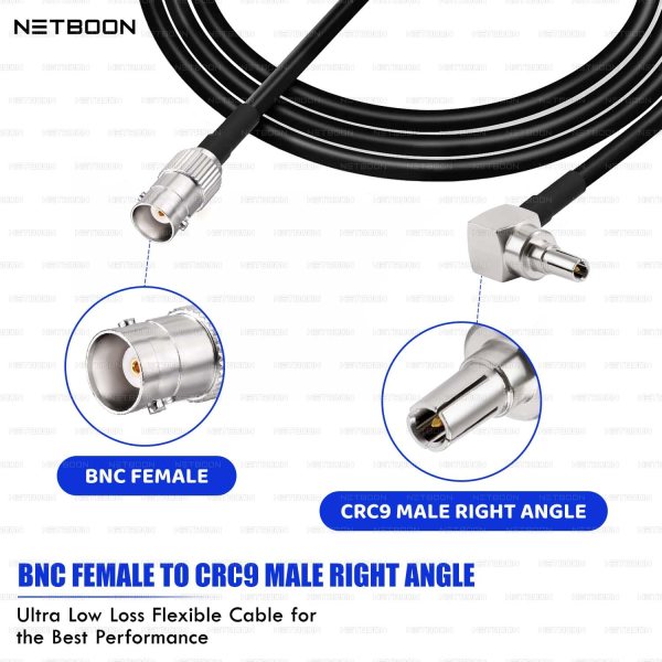 RG174 RF Low Loss Cable with BNC Female to CRC9 Right Angle Connector Compact Flexible RF Link for Modems, Antennas & Test Equipment (2) RG174 RF Low Loss Cable with BNC Female to CRC9 Right Angle Connector | Compact Flexible RF Link for Modems, Antennas & Test Equipment