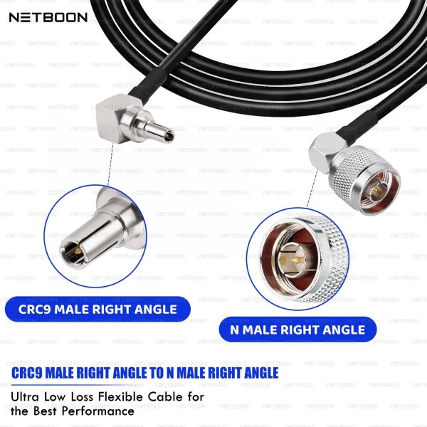 RG174 RF Low Loss Cable with CRC9 Right Angle to N Male Right Angle Connector | Compact RF Patch Cord for Modems, Antennas & Communication Devices