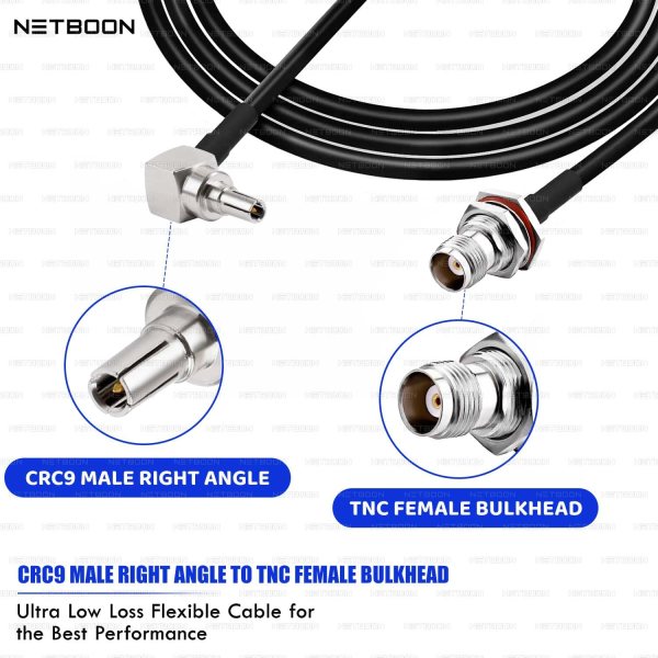RG174 RF Low Loss Cable with CRC9 Right Angle to TNC Female Bulkhead Connector Compact RF Lead for Modems, Routers & Communication Devices (2) RG174 RF Low Loss Cable with CRC9 Right Angle to TNC Female Bulkhead Connector | Compact RF Lead for Modems, Routers & Communication Devices
