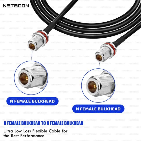 RG174 RF Low Loss Cable with N Female Bulkhead to N Female Bulkhead Connector | Compact Coax Link for Antenna & RF Integration