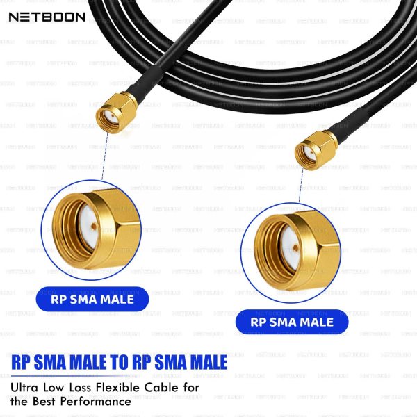 RG174 RF Low Loss Cable with RP SMA Male to RP SMA Male Connector Flexible Shielded Cable for Wi-Fi, IoT & RF Modules (2) RG174 RF Low Loss Cable with RP SMA Male to RP SMA Male Connector | Flexible Shielded Cable for Wi-Fi, IoT & RF Modules