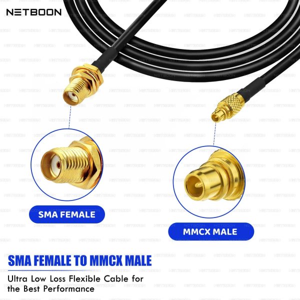 RG174 RF Low Loss Cable with SMA Female to MMCX Male Connector | Flexible Coax Lead for RF, GPS & IoT Applications