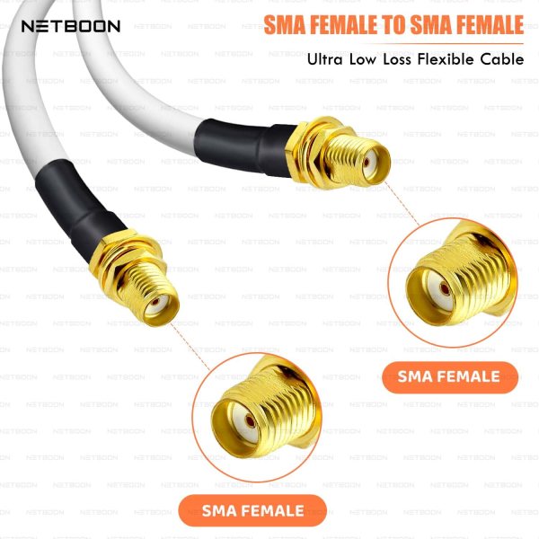 RG188 High-Frequency RF Coaxial Cable | SMA Female to SMA Female Connector | Low-Loss, Shielded Cable for Lab, IoT & Communication Systems