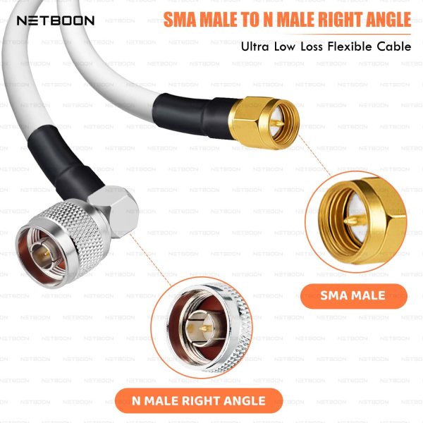RG188 High-Frequency RF Coaxial Cable SMA Male to N Male Right Angle Connector Low-Loss Shielded Cable for Lab, IoT & Telecom Applications (2) RG188 High-Frequency RF Coaxial Cable | SMA Male to N Male Right Angle Connector | Low-Loss Shielded Cable for Lab, IoT & Telecom Applications