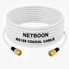 RG188 High-Frequency RF Coaxial Cable SMA Male to SMA Male Connector Low-Loss Shielded Cable for IoT, Wireless Modules & RF Test Systems (1) RG188 High-Frequency RF Coaxial Cable SMA Male to SMA Male Connector Low-Loss Shielded Cable for IoT, Wireless Modules & RF Test Systems