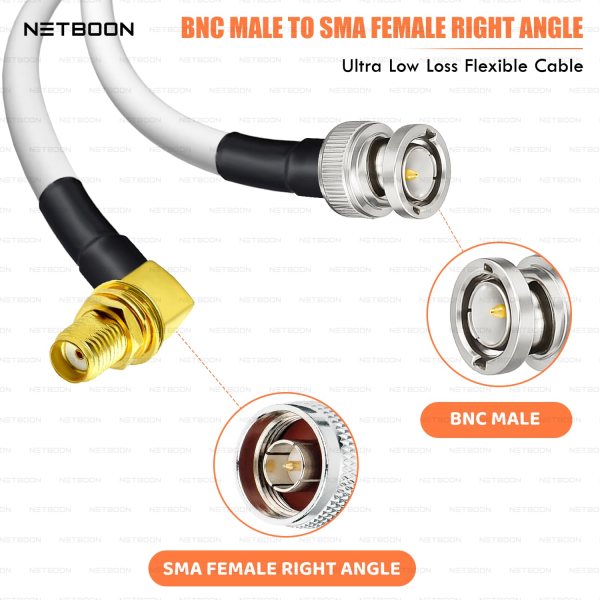 RG188 High-Precision RF Coaxial Cable | BNC Male to SMA Female Right Angle | Low-Loss, Shielded Cable for Test, IoT & Communication Systems