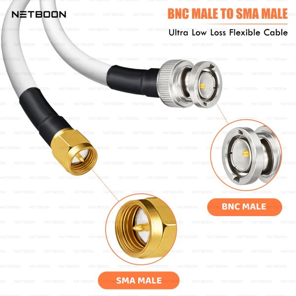 RG188 Premium RF Cable BNC Male to SMA Male Connector Low-Loss High-Frequency Assembly (6) RG188 Premium RF Cable BNC Male to SMA Male Connector | Low-Loss High-Frequency Assembly