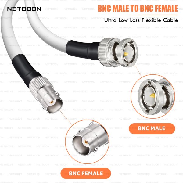 RG188 Premium RF Coaxial Cable | BNC Male to BNC Female Connector | High-Frequency Low-Loss Cable for Test & Communication Systems