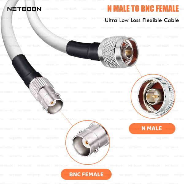 RG188 Professional RF Assembly N Male to BNC Female Connector Low-Loss High-Frequency Coax (2) RG188 Professional RF Assembly N Male to BNC Female Connector | Low-Loss High-Frequency Coax