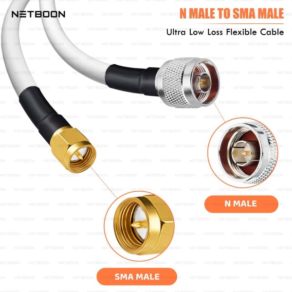 RG188 Professional RF Coax N Male to SMA Male Connector Low-Loss High-Frequency Cable (2) RG188 Professional RF Coax | N Male to SMA Male Connector | Low-Loss High-Frequency Cable