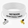 RG188 RF Coaxial Cable BNC Male Right Angle to SMA Female Right Angle Compact Low-Loss Cable for Lab, IoT, SDR & High-Frequency Systems (1) RG188 RF Coaxial Cable BNC Male Right Angle to SMA Female Right Angle Compact Low-Loss Cable for Lab, IoT, SDR & High-Frequency Systems