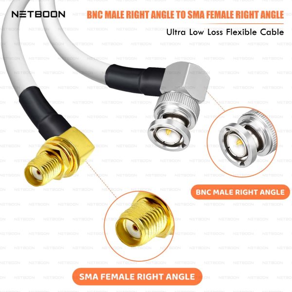 RG188 RF Coaxial Cable BNC Male Right Angle to SMA Female Right Angle Compact Low-Loss Cable for Lab, IoT, SDR & High-Frequency Systems (2) RG188 RF Coaxial Cable BNC Male Right Angle to SMA Female Right Angle | Compact Low-Loss Cable for Lab, IoT, SDR & High-Frequency Systems