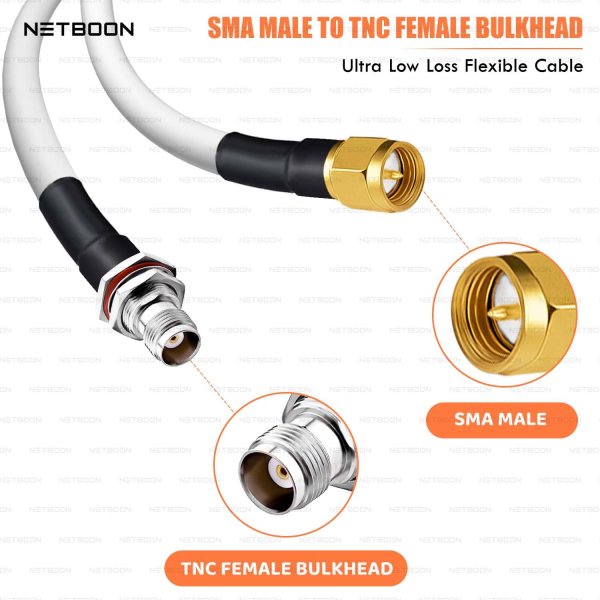 RG188 RF Coaxial Cable SMA Male to TNC Female Bulkhead Connector Low-Loss Shielded High-Frequency Cable for Lab, Telecom & Industrial Systems (2) RG188 RF Coaxial Cable | SMA Male to TNC Female Bulkhead Connector | Low-Loss Shielded High-Frequency Cable for Lab, Telecom & Industrial Systems