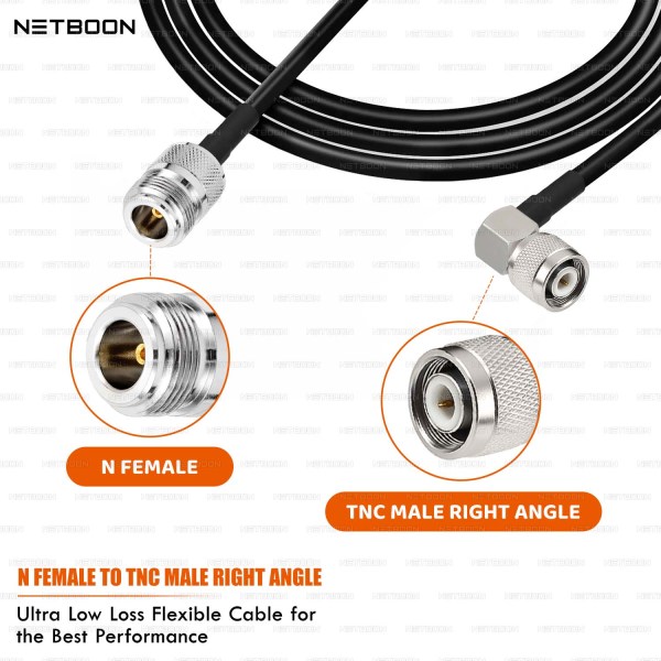 HLF240 Compact Low-Loss RF Cable N Female to TNC Male Right-Angle Connector 6GHz Coax for SDR, IoT & Industrial Wireless Systems (2) HLF240 Compact Low-Loss RF Cable | N Female to TNC Male Right-Angle Connector | 6GHz Coax for SDR, IoT & Industrial Wireless Systems