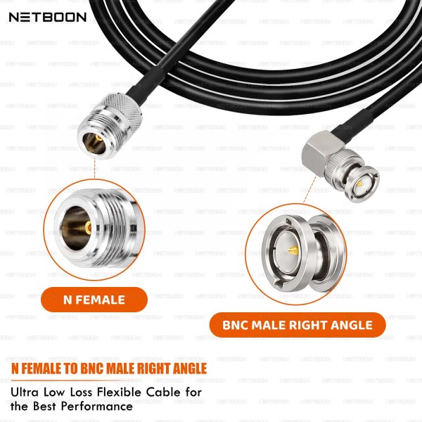 HLF240 Compact RF Cable N Female to BNC Male Right-Angle Connector 6GHz Low-Loss Coax for SDR, IoT & Industrial Wireless Systems (2) HLF240 Compact RF Cable | N Female to BNC Male Right-Angle Connector | 6GHz Low-Loss Coax for SDR, IoT & Industrial Wireless Systems