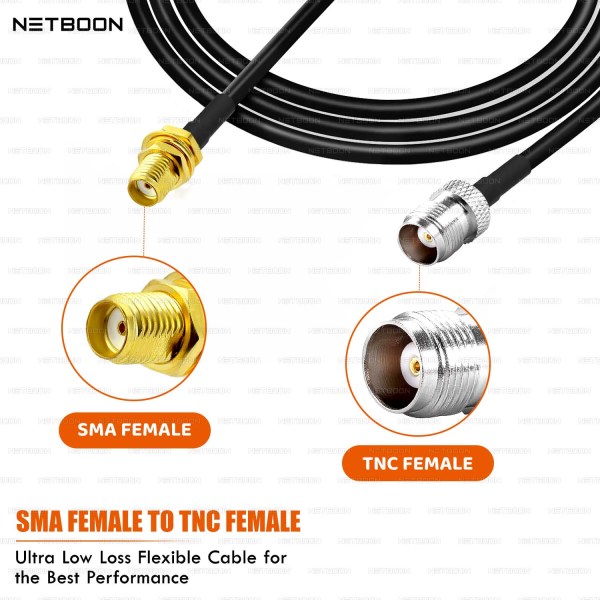 HLF240 Low Attenuation RF Coax Cable SMA Female to TNC Female Connector 6GHz Reliable Signal Cable for SDR, IoT & Industrial RF Use (2) HLF240 Low Attenuation RF Coax Cable | SMA Female to TNC Female Connector | 6GHz Reliable Signal Cable for SDR, IoT & Industrial RF Use