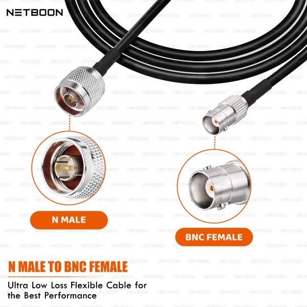 HLF240 Low Loss RF Cable | N Male to BNC Female Connector | 6GHz Coax for RF Testing, SDR, Antennas, CCTV & Industrial Applications