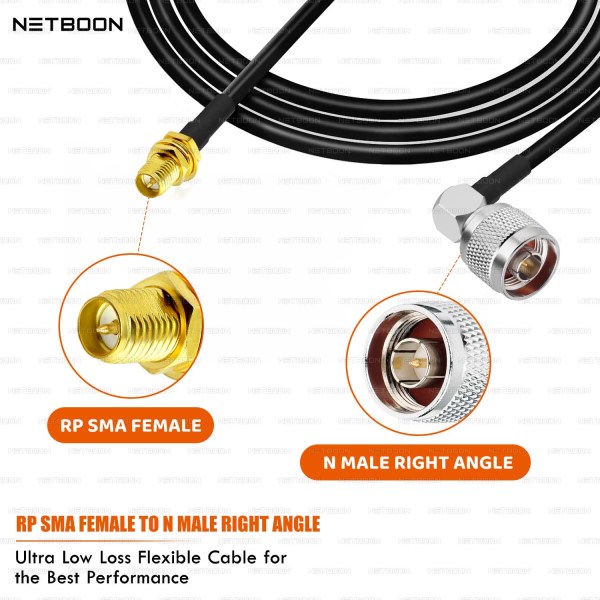 HLF240 Low Loss RF Cable with RP SMA Female to N Male Right-Angle Connector | 6GHz High-Shielded Coax for SDR, IoT & Industrial Use