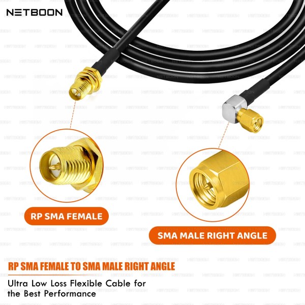 HLF240 Low Loss RF Cable with RP SMA Female to SMA Male Right-Angle Connector 6GHz High-Performance Coax for SDR, IoT & Industrial Use (2) HLF240 Low Loss RF Cable with RP SMA Female to SMA Male Right-Angle Connector | 6GHz High-Performance Coax for SDR, IoT & Industrial Use